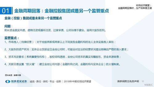 2018年中期宏觀(guān)經(jīng)濟(jì)展望 金融周期回落時(shí),生產(chǎn)效率是王道