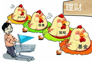 小白 如何投資理財(cái) 一篇文章幫你邁入理財(cái)大門(mén)