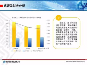 會后分享2018年金融擔(dān)保行業(yè)信用風(fēng)險展望