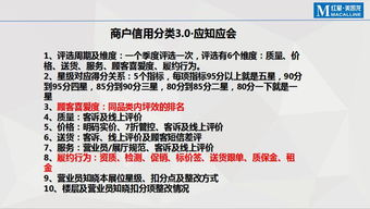 匠心服務(wù)與誠(chéng)信同行