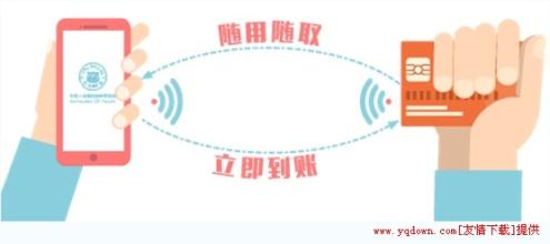 玖富錢包怎么操作呢